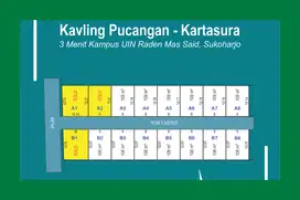 Kavling Eksklusif di Kartasura – Potensi Usaha Kos & Hunian Keluarga