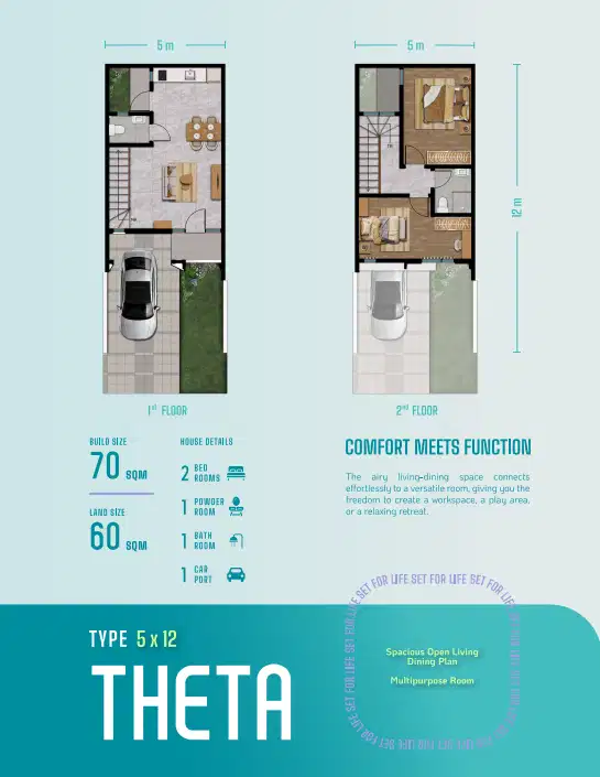 Cluster Vola Rumah 2 Lantai di Alam Sutera Harga Rp1 Milyar