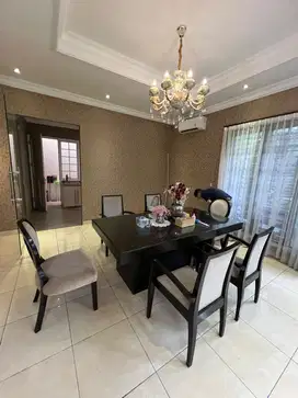 Siap Huni Cluster Victoria River Park - BSD City