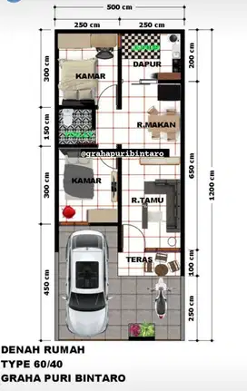 Perumhan Baru Cluster Graha Puri Bintaro dekat Kampus, Mall, Rs, Tol