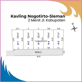 Tanah Nogotirto Dekat Pasar Jambon, Sleman, Yogyakarta