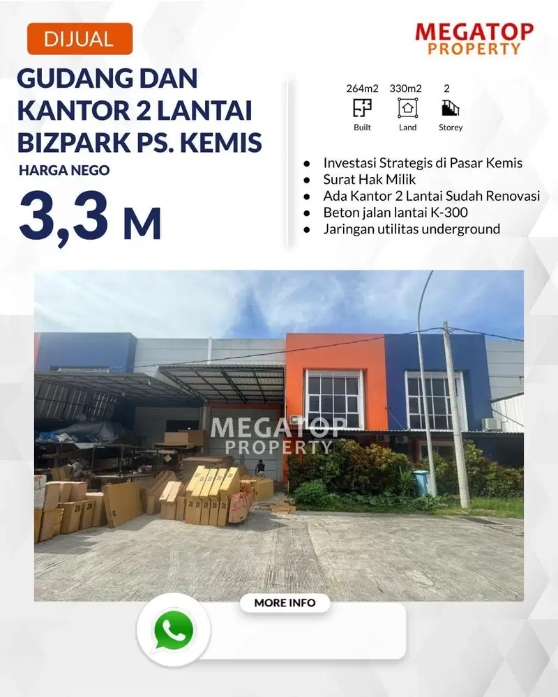 Gudang Dijual di Bizpark Pasar Kemis Ada Kantor 2 Lantai