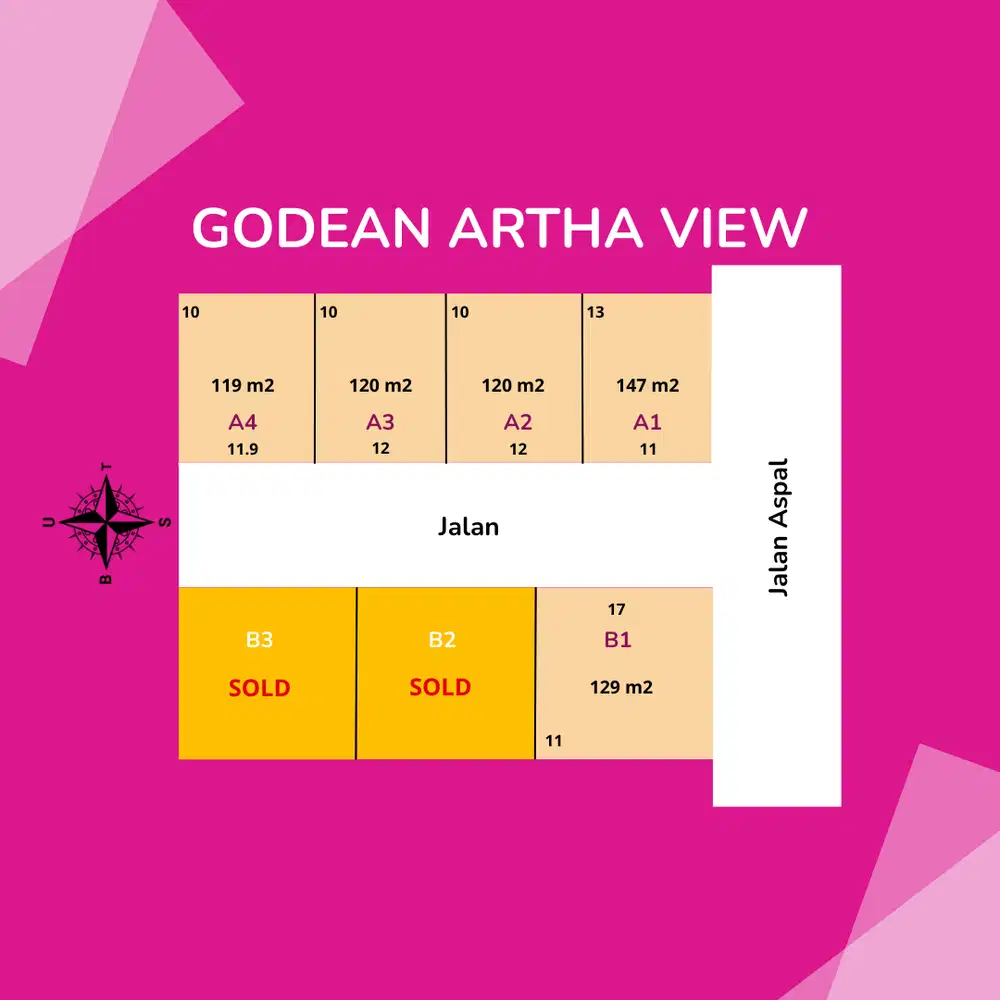 Tanah Dekat Barat Tugu Jogja, Harga Terjangkau 200 Jt-an