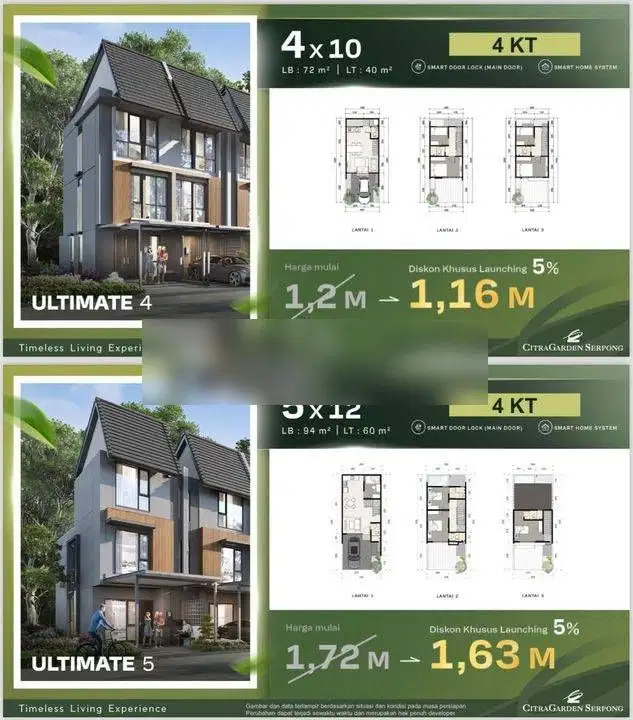 Rumah 3 Lantai Baru di Citra Garden Serpong, Tangerang Banten