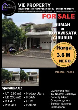 Jual Cepat Rumah Cantik Siap Huni 3,6 M Nego. Kota Wisata Cibubur.