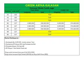Tanah Investasi Dekat Tol Tegalrejo – Akses Jalan Aspal!