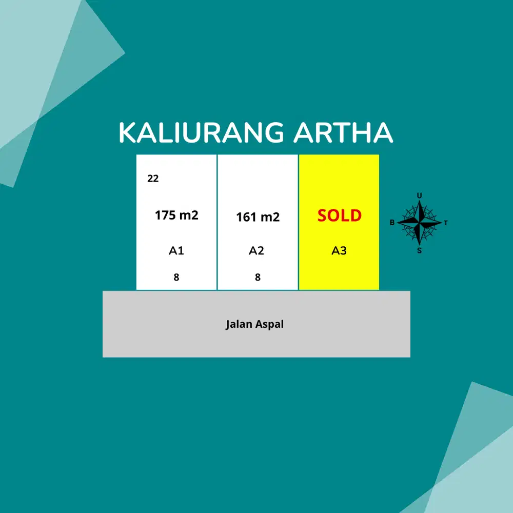 Spot  Favorit di Jalan Kaliurang, Lahan SHMP Siap Bangun