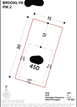 Kavling Strategis Lingkar SCBD PIK2