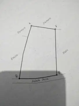 dijual tanah strategis cikarang