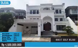 Dijual Rumah Baru 3 Lantai + Kolam Renang Di Sentul City Bogor