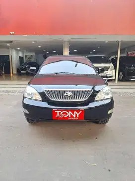 Harrier 2.4L Premium DP 23jt an 2010 Hitam