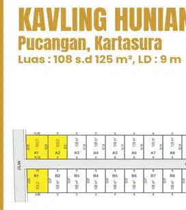 Tanah Siap Bangun |SHM|, Ideal Untuk Kos Pun Hunian, 3 Menit Kota Solo