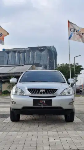 Di Jual !!! Toyota Harrier 2.4 G AT 2010