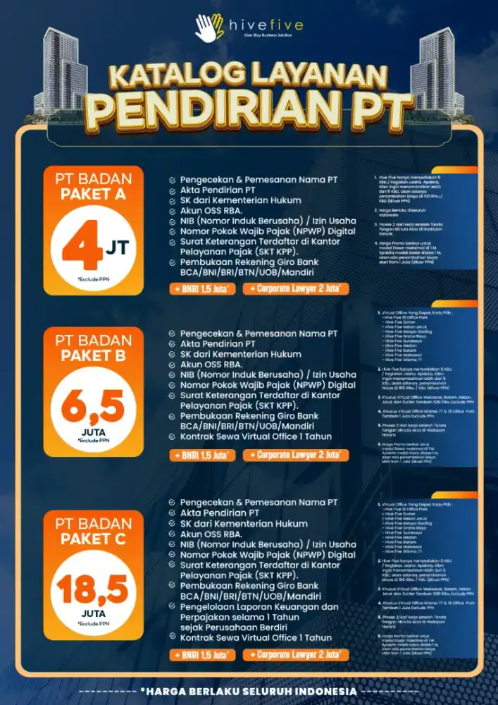 PENERBITAN LEGALITAS BADAN USAHA TERCEPAT DAN TERPERCAYA