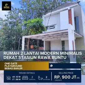 Hanya 5 Juta bisa punya rumah sekeren ini dekat Akses BSD