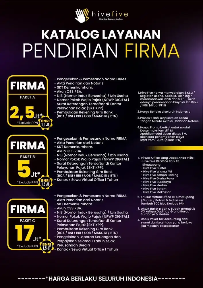 Pembuatan legalitas Perusahaan