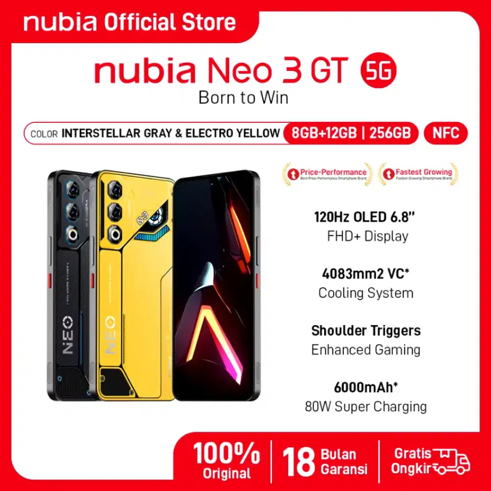Nubia Neo 5G ram 8 Rom 256 GB