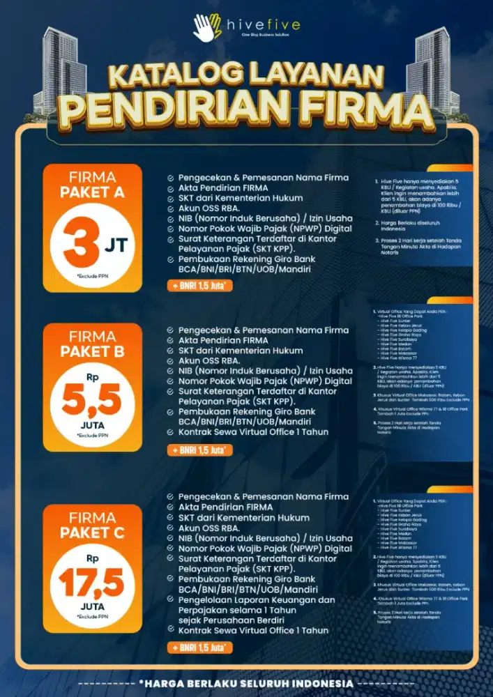 Penerbitan Legalitas