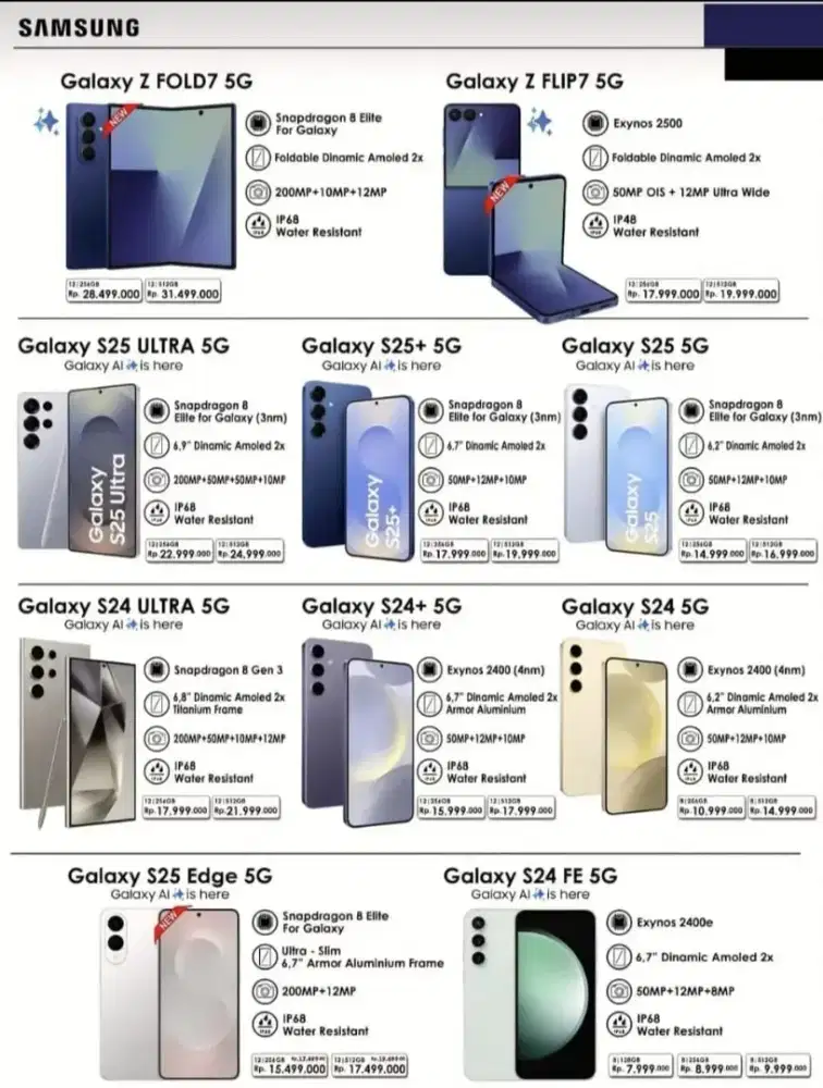 NEW SAMSUNG A17 5G