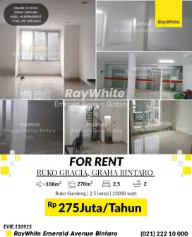 DISEWAKAN RUKO GANDENG 2,5 LT BRAND NEW MURAH DI GRAHA BINTARO