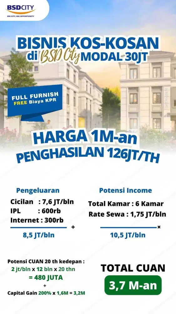 Kos Alesha Vanya Park BSD Investasi Bercuan Cicilan Dibayarin Penyewa