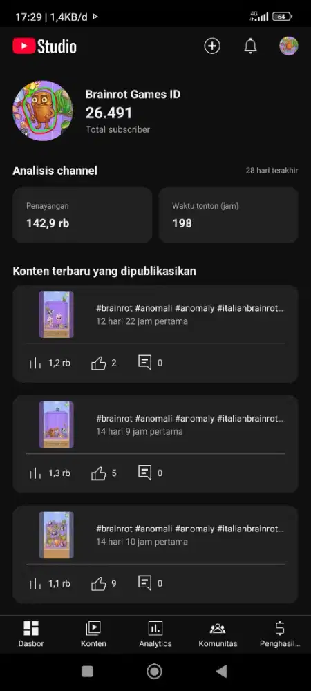 Channel Youtube 26K Subs
