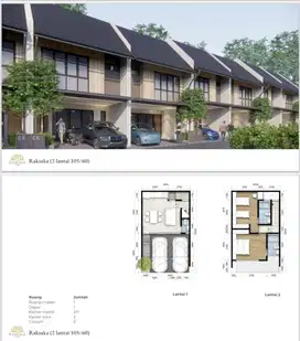 Dijual Rumah di Reswara Park Taman Mini Jakarta Timur
