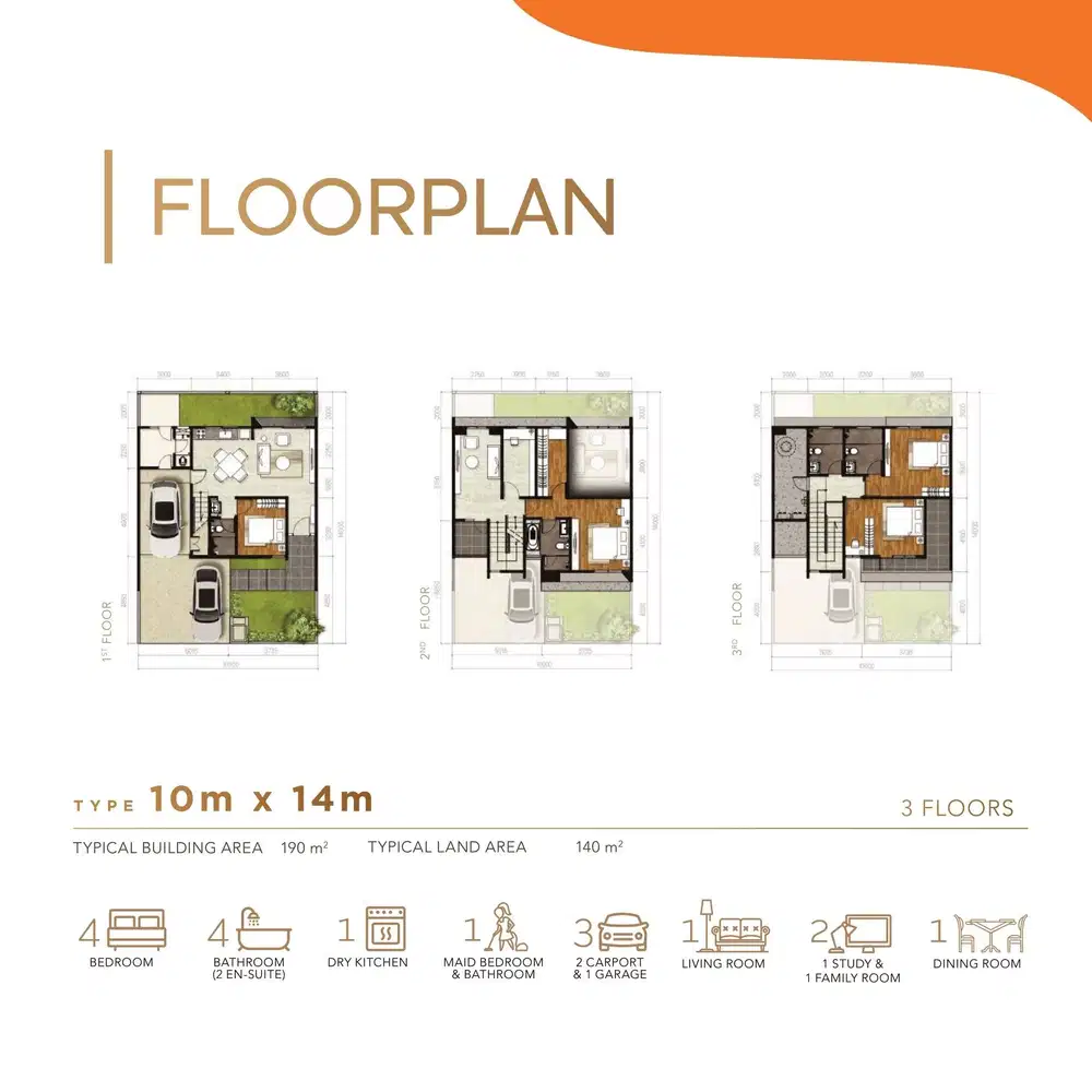 Rumah 3lt 10x14 140m 4KT Cluster Maninjau Asya JGC Jakarta Garden City