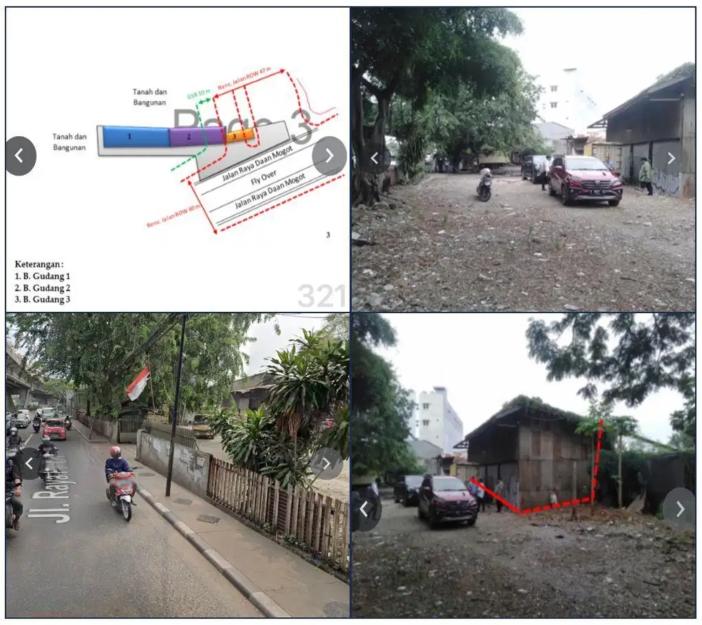 Dijual Cepat Tanah Dan Bagunan Strategis