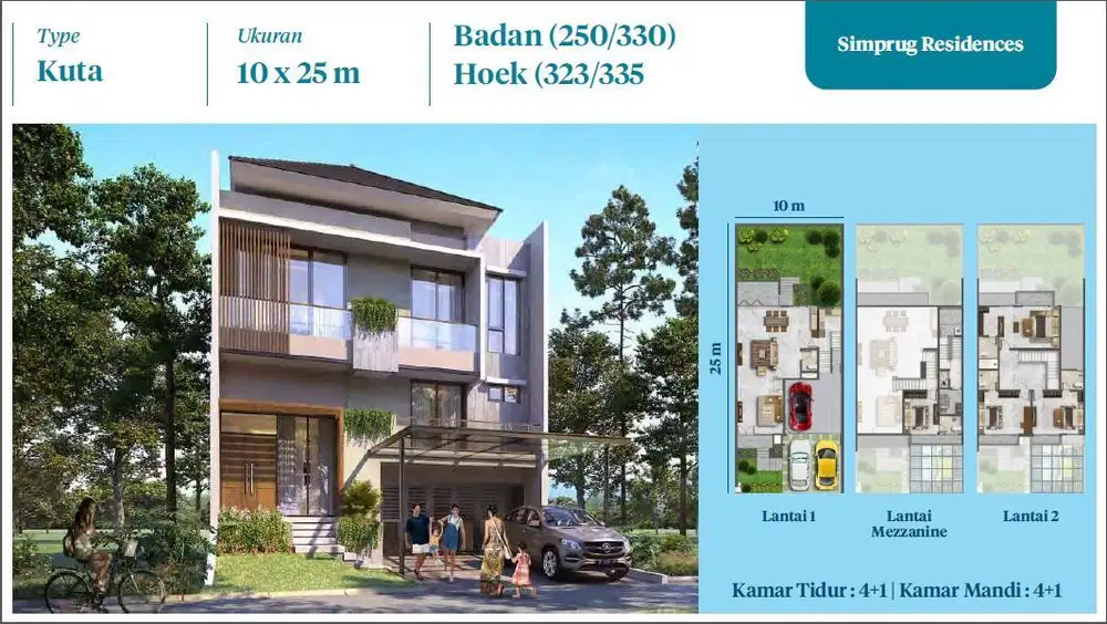 Rumah PIK 2 Simprug Residence DIJUAL Ukuran 10x25 TERMURAH 8,87M