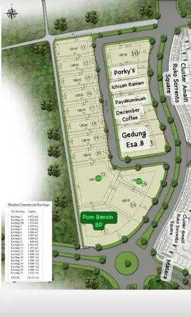 kavling komersial di gading serpong lot 21