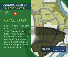 Kavling Komersial Digital Hub BSD