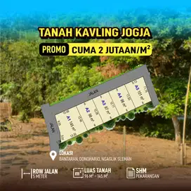 Tanah 5 Menit Pasar Rejodani 200Jutaan Bisa Dicicil