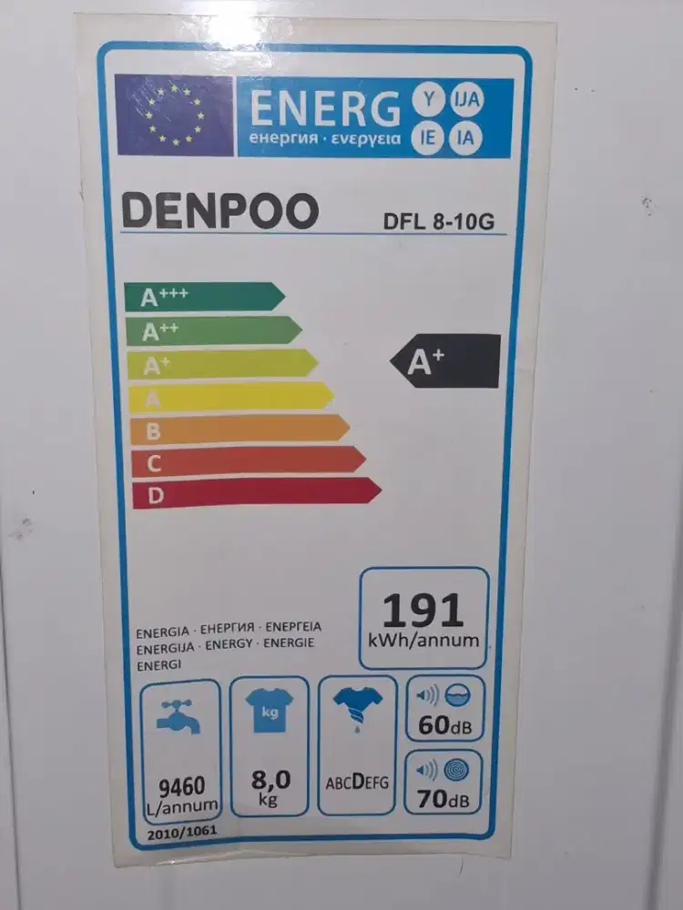 MESIN CUCI MERK DENPO MURAH