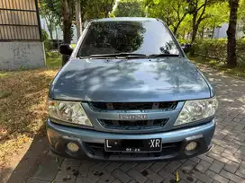 Panther Smart 2006