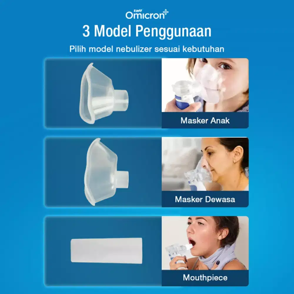 Alat Nebu Portable
