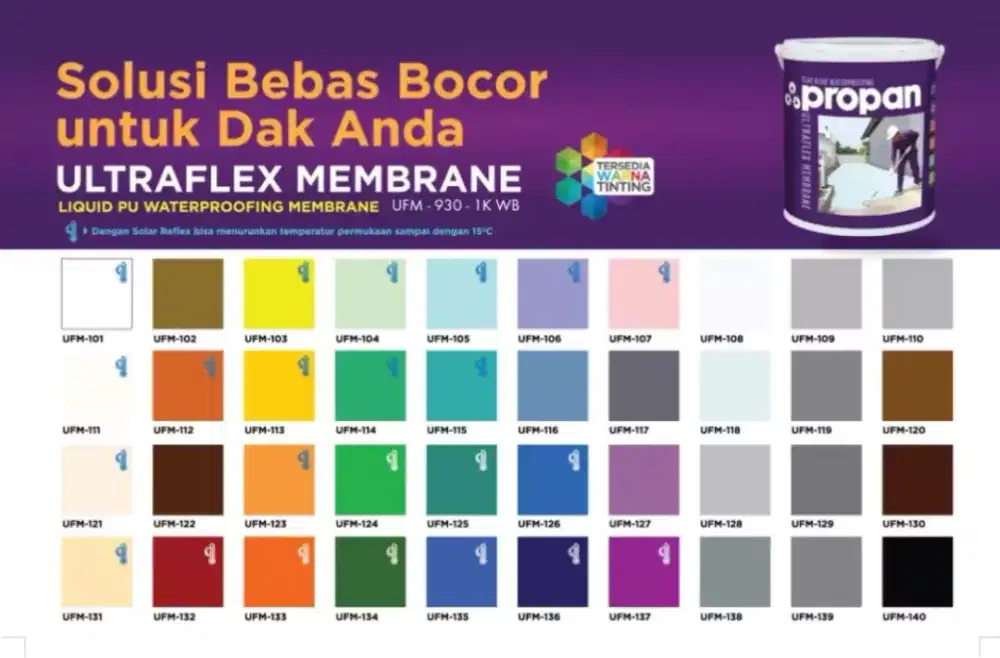Jasa Tukang Cat Tembok Bandung
