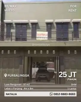 Disewakan Ruko Cocok Untuk Usaha Area Purbalingga