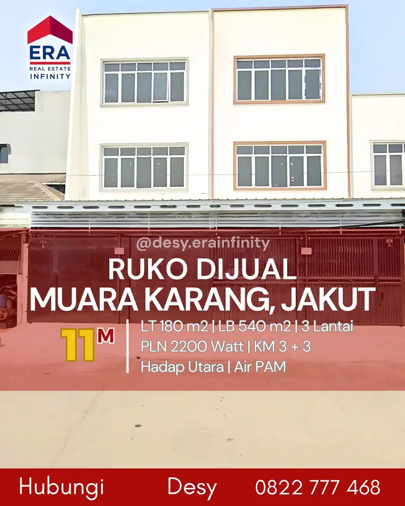 Dijual Ruko 2 Unit Gandeng di Muara Karang, Jakarta Utara