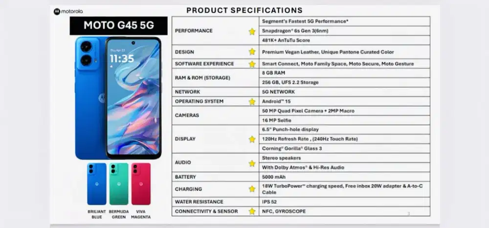 MOTOROLA MOTO G45