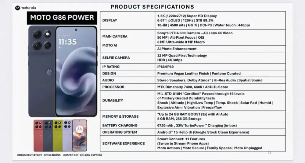 MOTOROLA MOTO G86 POWER