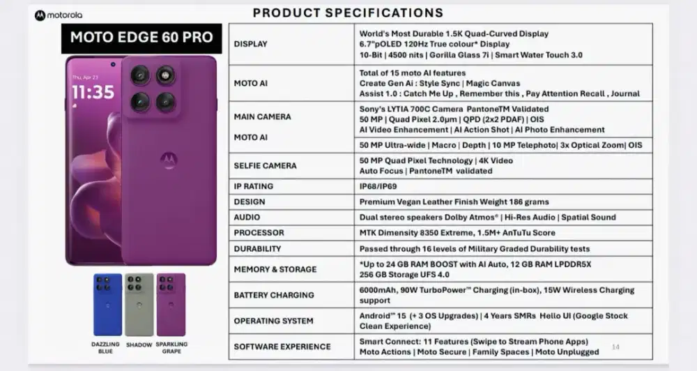 MOTOROLA EDGE 60 PRO
