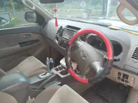 Fortuner VNT TRD