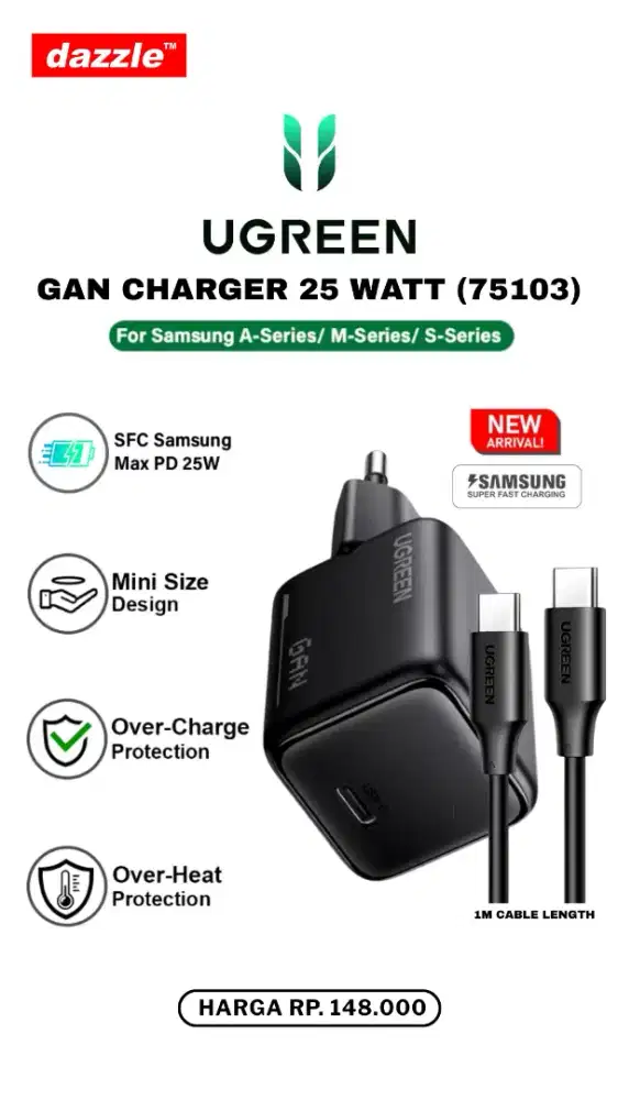 UGREEN GAN CHARGER SET 25WATT (75103)