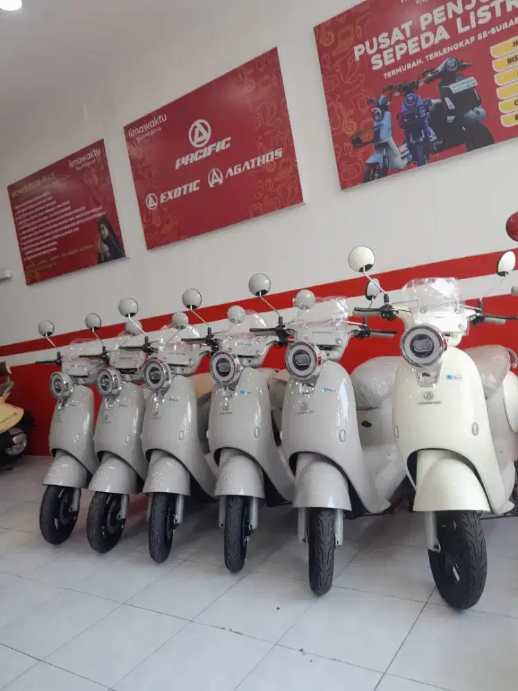 Sepeda listrik cicilan syarat KTP
