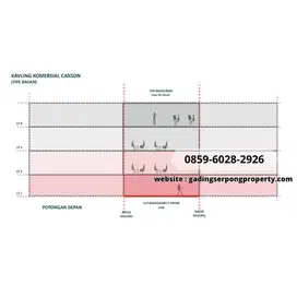 89m–453m, Harga Mulai 15 Jt Gading Serpong Best Deal! Kavling Carson