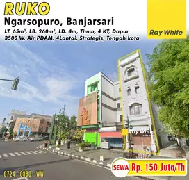 Disewakan Ruko Ngarsopuro, Banjarsari