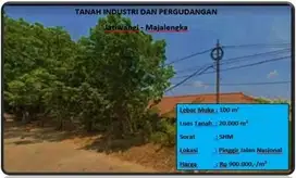 tanah industri Dan pergudangan