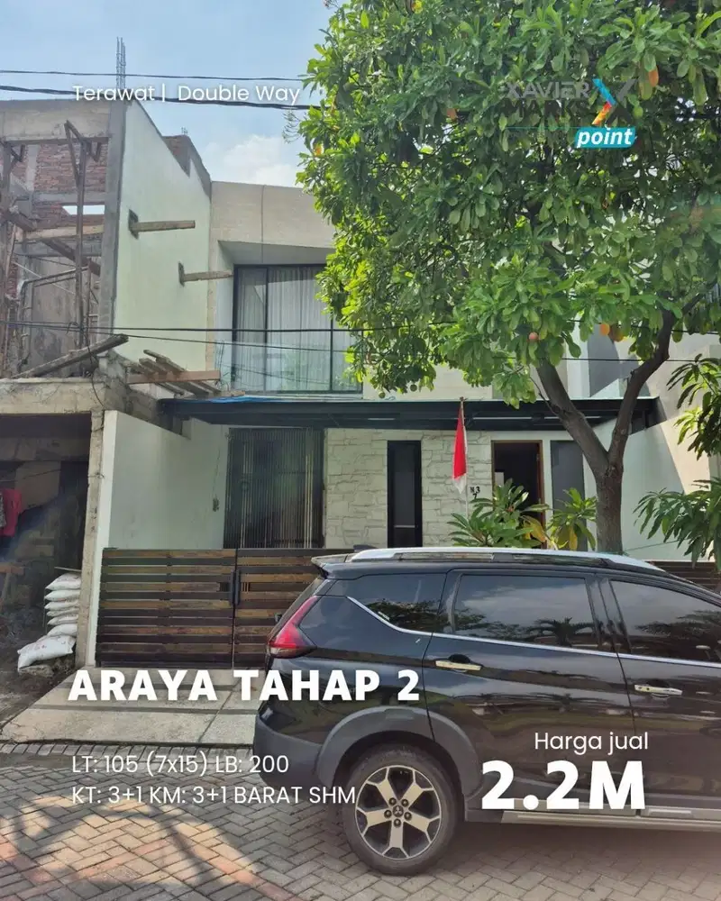 Rumah Galaxy Bumi Permai Araya Tahap 2, HIGH SPEK