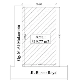 Disewakan Tanah untuk Komersil di Warung Buncit Raya